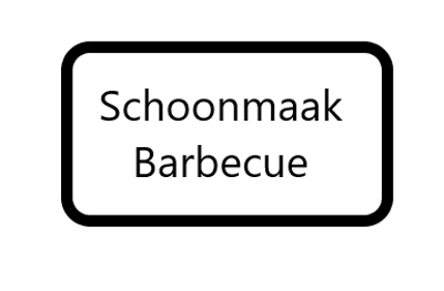 Schoonmaak Barbecue