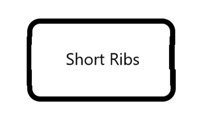  Short Rib, lekker én groot voor op de BBQ ✅